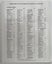 SMALL ENGINES - Service and Repair Manual No. 199 by Gregory's 1982 Carousel 2