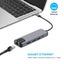 USB 3.0 hub type C adapter to HDMI Gigabit Ethernet Rj45 Lan for Macbook iPad Carousel 4