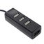 Mini USB 2.0 Hi-Speed 4-Port Splitter Hub Adapter For PC Computer - 2PCS - B Carousel 3