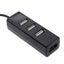 Four Splitter Hub Plug And Play Socket Hub /Usb 4-Port Splitter - 2PCS - B Carousel 3