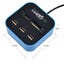 USB Splitter Combo Support Micro TF SD M2 MS SDHC MMC Card for PC Laptop - BLUE Carousel 3