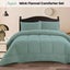 Ramesses Aqua 3- Piece Mink Flannel Comforter Set Carousel 2