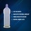 Durex Mutual Climax Condoms - 40 Pack Carousel 5