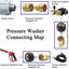NEW Pressure Hose Gun Adapter Quick Connector Kit Sale Sale Carousel 4