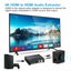 Audio Video HDMI Splitter Converter Adapter Carousel 4
