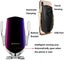 Wireless Car Charger Carousel 5
