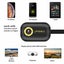 WiFi HDMI Display Dongle Receiver Carousel 2