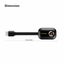 WiFi HDMI Display Dongle Receiver Carousel 8