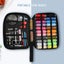 Sewing Kit Carousel 3