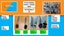 Loading Image 1 of 7