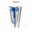 Sewing Bias Tape Maker Set Carousel 4