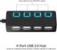 USB HUB Carousel 2