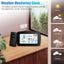 Weather Station Carousel 7