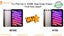For iPad mini 6 A2568 Glass Screen Repair -Third Party Glass!!! Carousel 1