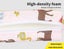 Kid Chair Cushion High Seat Pad Baby Infant Safe Booster Toddler Dinning Cushion Carousel 7