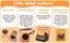 Rock Tumbler Kit Complete Rock Polisher Machine Sale NZ Stock Deal Carousel 10
