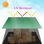 Canvas Tarpaulin Tarps Tarp PVC Carousel 3