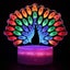 Peacock,3D Dynamic Night Light, Power By USB or Battery, Dynamic Changing color Carousel 1