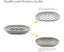 2-Pack Soap Dish with Drain, Soap Holder, Soap Saver, Easy Cleaning, Dry, S Carousel 2
