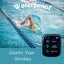 Smart Watch - Connect to ALL Phone -Waterproof - Real-Time Health Data Carousel 8