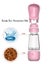Pet Water Bottle & Food Treat Storage Container - Brand NEW Carousel 3
