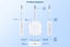 2 in 1 Bluetooth 5.3 Airplane Wireless Adapter Wireless Audio Transmitter Receiv Carousel 8