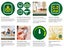 Philips 4.1L Air Fryer w/ Rapid Air Technology Carousel 2