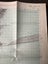 Old Topographical Map: Rakaia, 1970 Carousel 3