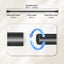 Marlow Black Double Curtain Rod Steel Pole Pommel Set Extendable Adjustable Carousel 3