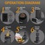 BORUiT Electric Portable BBQ Infuser Cold Smoker Gun Carousel 5