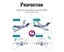 Remote Control Airplane, Transport 390mm Wingspan 2.4GHz 2CH 6-Axis Gy Carousel 5