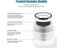 PTN NEW HEPA Filter for LEVOIT Core 300 Sale - Sale Sale Carousel 9