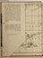 THE VENTURESOME VOYAGES OF CAPTAIN VOSS by introduction by Richard Hughes 1950 Carousel 5