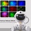 PTN Rocket Astronaut Projector Sale Sale Carousel 5