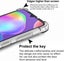 Samsung A31 Case Carousel 3