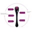 New Derma Roller 0.75mm on Afterpay Carousel 3