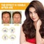 Biotin Hair Growth Serum Biotin Hair Growth Spray Hair Regrowth Spray - 30ml Carousel 11