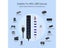 Usb Hub Carousel 7