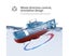 Mini RC Submarine RC Boat Remote Control Boat Waterproof RC Toy for Kids Carousel 4