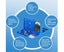 Battleship Board Game Sea Battle Board Family Strategy Battle Game The Sea Carousel 7