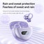 Open Ear Clip Headphones Carousel 7
