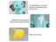 PTN New Bath Toys Baby Shower Set Clearance - Clearance Carousel 9