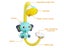 PTN New Bath Toys Baby Shower Set Clearance - Clearance Carousel 11
