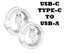 1M Type C Cable USB C Samsung A20 A20 A30 S8 S9 S10 2AMP USB2.0 Carousel 1