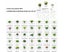 Smart Pet Planter Robot Guidance on Plant Care with Emoji,Adorable Plant Co Carousel 7