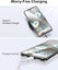 Google Pixel 7 Pro Case Sale Sale Carousel 7