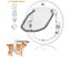 Round Pet Door for Cats And Small Dogs Door Flap for Screen Glass Window Tr Carousel 3