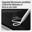 Nillkin iSketch S3 Stylus for iPad, Aluminium, Rechargeable Carousel 3