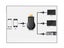 PTN New AnyCast Wireless Dongle Clearance - Clearance Carousel 4
