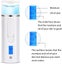 Facial Mister, Mini Facial Steamer, Handy Moisturizing Mist Sprayer Carousel 2